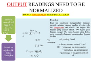 Bacaan
normalized
pada STP
(273K,
101.3
kPa)
Tentukan
rujukan O2
yang
ditetapkan
Contoh :
Bagi loji janakuasa menggunakan bahanapi
pepejal, rujukan oksigen adalah 6% dan nilai
had pengeluaran NO2 adalah 500 mg/m3. Jika
bacaan yang diukur adalah 490 mg/m3 pada
bacaan oksigen 8%, maka bacaan yang diukur
perlu normalized dengan menggunakan formula
berikut:
O2, ref
[GN] 20.9
O2,
measured
= O2 reading, % vol
= reference oxygen content, % vol
[G] = measured gas concentration
= normalized gas concentration
= percentage of oxygen in ambient
air

2,measured
2,ref
20.9  O

GN G
20.9 
O
3
m
G N
 566 mg
20.9  8
490
20.9  6
 