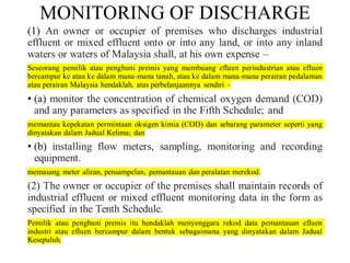 MONITORING OF DISCHARGE
 