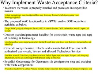 Why Implement Waste Acceptance Criteria?
 