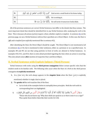 The Verbal Sentence [‫الفعلية‬ ‫اْلملة‬]
96
11. ‫د‬ْ‫ي‬َ‫ز‬ َ‫ب‬َ‫ت‬َ‫ك‬َ‫غري‬َّ‫الص‬ َ‫تاب‬ِ‫الك‬ِ‫ه‬ِ‫ت‬ْ‫ي‬َ‫ب‬ ‫ف‬َ‫م‬ْ‫و‬َ‫ي‬ْ‫ل‬‫ا‬ Zaid wrote a small book in his home today.
12.
ُ‫ه‬ُ‫ب‬ُ‫ْت‬‫ك‬َ‫ي‬ He is writing it.
13. ‫ا‬‫ا‬‫د‬َ‫غ‬ ُ‫ه‬ُ‫ب‬ُ‫ْت‬‫ك‬َ‫ي‬ُ‫هللا‬ َ‫شاء‬ ْ‫ن‬ِ‫إ‬ He will write it tomorrow Inshā Allah.
All of the previous sentences are correct Verbal Sentences, but differ in the details that they contain. The
most important detail that should be identified first in any Verbal Sentence after analyzing the verb is the
Doer. This is because all actions (active) require a Doer, whether explicit or implicit. In sentence #1 on the
previous page, we see a Verbal Sentence with no Doer specified, nor a Direct Object. In this case, the Doer is
[َُ‫و‬‫ه‬] and is implied (not explicitly mentioned like in sentence #2).
After identifying the Doer, the Direct Object should be sought. The Direct Object is not mentioned at all
in sentences #1 or #2, but is mentioned in later sentences, either as a pronoun or as a specified noun. In
examples #8 and #9, we see that using particles in front of verbs are allowed in Verbal Sentences. In
examples #10, #11, and #13, there is extra detail provided regarding the time when an action is occurring.
This extra detail comes after mention of respective Doer and Direct Object.
II. Verbal Sentence with Explicit Subject (Third Person)
Verbal Sentences with verbs using the third person conjugation follow certain specific rules that the
student needs to be familiar with. The following rules occur when the Doer of a Verb in the third person
conjugation is explicitly mentioned.
1. In a [ ‫فعلي‬ ‫َجلة‬‫ة‬ ], the verb always appears in the singular form when the Doer [‫ل‬ِ‫فاع‬] is explicitly
mentioned, whether is single, dual or plural.
2. The gender of the verb matches that of the Doer.
 Let us look at the examples below to exemplify these principles. Both the verb with its
corresponding Doer are highlighted.
i. ﴿
َ‫و‬َ‫ين‬ِ‫ذ‬َّ‫ل‬‫ٱ‬ َ‫ال‬َ‫ق‬َ‫ك‬ِ‫ل‬َ‫ذ‬َ‫ك‬‫ة‬َ‫آي‬ ‫ا‬َ‫ين‬ِ‫ت‬َْ‫َت‬ ْ‫َو‬‫أ‬ ُ‫ٱّلل‬ ‫ا‬َ‫ن‬ُ‫م‬ِ‫ل‬َ‫ك‬ُ‫ي‬ َ‫ال‬ْ‫و‬َ‫ل‬ َ‫ن‬‫و‬ُ‫م‬َ‫ل‬ْ‫ع‬َ‫ي‬ َ‫ال‬َ‫ين‬ِ‫ذ‬َّ‫ل‬‫ٱ‬ َ‫ال‬َ‫ق‬ْ‫م‬ِِ‫َل‬ْ‫و‬َ‫ق‬ َ‫ل‬ْ‫ث‬ِ‫م‬ ‫م‬ِ‫ه‬ِ‫ل‬ْ‫ب‬َ‫ق‬ ‫ن‬ِ‫م‬﴾
“Those who do not know say, "Why does Allah not speak to us or there come to us a sign?"
Thus spoke those before them like their words.”(2:118)
 