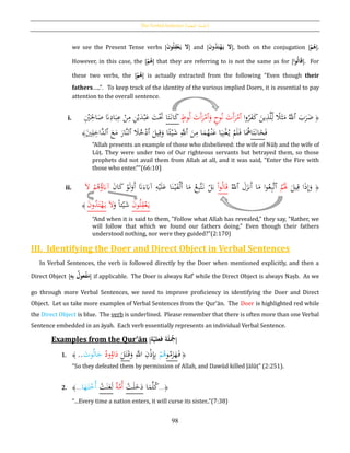 The Verbal Sentence [‫الفعلية‬ ‫اْلملة‬]
98
we see the Present Tense verbs [َُ‫ن‬‫و‬‫ل‬ِ‫ق‬‫ح‬‫ع‬َ‫ُي‬َ‫ْل‬] and [َُ‫ن‬‫و‬‫د‬َ‫ت‬‫ح‬‫ه‬َ‫ُي‬َ‫ْل‬], both on the conjugation [ُ‫ح‬‫م‬‫ه‬].
However, in this case, the [ُ‫ح‬‫م‬‫ه‬] that they are referring to is not the same as for [‫وا‬‫ال‬َ‫ق‬]. For
these two verbs, the [ُ‫ح‬‫م‬‫ه‬] is actually extracted from the following “Even though their
fathers…..”. To keep track of the identity of the various implied Doers, it is essential to pay
attention to the overall sentence.
i. ِْ‫ي‬َ
ِ‫اْل‬َ‫ص‬ َ‫َّن‬ِ‫اد‬َ‫ب‬ِ‫ع‬ ْ‫ن‬ِ‫م‬ ِ‫ن‬ْ‫ي‬َ‫د‬ْ‫ب‬َ‫ع‬ َ‫ت‬َْ‫َت‬ ‫ا‬َ‫ت‬َ‫ان‬َ‫ك‬ ٍ‫وط‬ُ‫ل‬ َ‫َت‬‫أ‬َ‫ر‬ْ‫ٱم‬َ‫و‬ ٍ‫وح‬ُ‫ن‬ َ‫َت‬‫أ‬َ‫ر‬ْ‫ٱم‬ ‫ا‬‫و‬ُ‫ر‬َ‫ف‬َ‫ك‬ َ‫ين‬ِ‫ذ‬َّ‫ل‬ِ‫ل‬ ‫ا‬‫ال‬َ‫ث‬َ‫م‬ َُّ‫ٱّلل‬ َ‫ب‬َ‫ر‬َ‫ض‬ ﴿
﴾َ‫ي‬ِ‫ل‬ِ‫َّاخ‬‫ٱلد‬ َ‫ع‬َ‫م‬ َ‫َّار‬‫ن‬‫ٱل‬ َ‫ال‬ُ‫خ‬ْ‫ٱد‬ َ‫يل‬ِ‫ق‬َ‫و‬ ‫ا‬‫ا‬‫ئ‬ْ‫ي‬َ‫ش‬ َِّ‫ٱّلل‬ َ‫ن‬ِ‫م‬ ‫ا‬َ‫م‬ُ‫ه‬ْ‫ن‬َ‫ع‬ ‫ا‬َ‫ي‬ِ‫ن‬ْ‫غ‬ُ‫ي‬ ْ‫م‬َ‫ل‬َ‫ف‬ ‫ا‬َُ‫اه‬َ‫ت‬َ‫ان‬َ‫خ‬َ‫ف‬
“Allah presents an example of those who disbelieved: the wife of Nūḥ and the wife of
Lūṭ. They were under two of Our righteous servants but betrayed them, so those
prophets did not avail them from Allah at all, and it was said, "Enter the Fire with
those who enter."”(66:10)
ii. َ‫ال‬ ْ‫م‬ُ‫ﻫ‬ُ‫ؤ‬َ‫آِب‬ َ‫ن‬‫ا‬َ‫ك‬ ْ‫و‬َ‫ل‬َ‫َو‬‫أ‬ َ‫َّن‬َ‫ء‬َ‫آِب‬ ِ‫ه‬ْ‫ي‬َ‫ل‬َ‫ع‬ ‫ا‬َ‫ن‬ْ‫ي‬َ‫ف‬ْ‫ل‬َ‫أ‬ ‫ا‬َ‫م‬ ُ‫ع‬ِ‫ب‬َّ‫ت‬َ‫ن‬ ْ‫ل‬َ‫ب‬ ْ‫ا‬‫و‬ُ‫ل‬‫ا‬َ‫ق‬ ُ‫ٱّلل‬ َ‫ل‬َ‫َنز‬‫أ‬ ‫ا‬َ‫م‬ ‫ا‬‫و‬ُ‫ع‬ِ‫ب‬َّ‫ت‬‫ٱ‬ ُ‫م‬َُ‫َل‬ َ‫يل‬ِ‫ق‬ ‫ا‬َ‫ذ‬ِ‫إ‬َ‫و‬ ﴿
﴾ َ‫ن‬‫و‬ُ‫د‬َ‫ت‬ْ‫ه‬َ‫ي‬ َ‫ال‬َ‫و‬ ‫ا‬‫ا‬‫ئ‬ْ‫ي‬َ‫ش‬ َ‫ن‬‫و‬ُ‫ل‬ِ‫ق‬ْ‫ع‬َ‫ي‬
“And when it is said to them, "Follow what Allah has revealed," they say, "Rather, we
will follow that which we found our fathers doing." Even though their fathers
understood nothing, nor were they guided?”(2:170)
III. Identifying the Doer and Direct Object in Verbal Sentences
In Verbal Sentences, the verb is followed directly by the Doer when mentioned explicitly, and then a
Direct Object [ُِ‫ه‬ِ‫ب‬ُ‫عول‬‫ح‬‫ف‬َ‫م‬] if applicable. The Doer is always Raf‛ while the Direct Object is always Naṣb. As we
go through more Verbal Sentences, we need to improve proficiency in identifying the Doer and Direct
Object. Let us take more examples of Verbal Sentences from the Qur’ān. The Doer is highlighted red while
the Direct Object is blue. The verb is underlined. Please remember that there is often more than one Verbal
Sentence embedded in an āyah. Each verb essentially represents an individual Verbal Sentence.
Examples from the Qur’ān [‫ة‬‫ةُفعلي‬َ‫ل‬‫َج‬]
1. ﴾ ..َ‫وت‬ُ‫ل‬‫ا‬َ‫ج‬ ُ‫ود‬ُ‫او‬َ‫د‬ َ‫ل‬َ‫ت‬َ‫ق‬َ‫و‬ َِّ‫اّلل‬ ِ‫ن‬ْ‫ذ‬ِِ‫ِب‬ ْ‫م‬ُ‫ﻫ‬‫و‬ُ‫م‬َ‫ز‬َ‫ه‬َ‫ف‬ ﴿
“So they defeated them by permission of Allah, and Dawūd killed Jālūṭ” (2:251).
2. ﴾...‫ا‬َ‫ه‬َ‫ت‬ْ‫ُخ‬‫أ‬ ْ‫ت‬َ‫ن‬َ‫ع‬َ‫ل‬ ‫ة‬َّ‫ُم‬‫أ‬ ْ‫ت‬َ‫ل‬َ‫خ‬َ‫د‬ ‫ا‬َ‫م‬َّ‫ل‬ُ‫ك‬...﴿
“…Every time a nation enters, it will curse its sister..”(7:38)
 