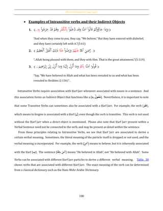 The Verbal Sentence [‫الفعلية‬ ‫اْلملة‬]
100
 Examples of Intransitive verbs and their Indirect Objects
1. ﴿‫د‬َ‫ق‬َ‫و‬ ‫َّا‬‫ن‬َ‫آم‬ ْ‫ا‬‫و‬ُ‫ل‬‫ا‬َ‫ق‬ ْ‫م‬ُ‫ك‬‫و‬ُ‫آؤ‬َ‫ج‬ ‫ا‬َ‫ذ‬ِ‫إ‬َ‫و‬ْ‫ا‬‫و‬ُ‫ل‬َ‫خ‬َّ‫د‬ِ‫ر‬ْ‫ف‬ُ‫ك‬ْ‫ل‬‫ٱ‬ِ‫ب‬ْ‫ا‬‫و‬ُ‫ج‬َ‫ر‬َ‫خ‬ ْ‫د‬َ‫ق‬ ْ‫م‬ُ‫ﻫ‬َ‫و‬ِ‫ه‬ِ‫ب‬...﴾
“And when they come to you, they say, "We believe." But they have entered with disbelief,
and they have certainly left with it.”(5:61)
2. ..﴿
ُ‫ٱّلل‬ َ‫ي‬ِ‫ض‬َّ‫ر‬ْ‫م‬ُ‫ه‬ْ‫ن‬َ‫ع‬ْ‫ا‬‫و‬ُ‫ض‬َ‫ر‬َ‫و‬ُ‫ه‬ْ‫ن‬َ‫ع‬ُ‫يم‬ِ‫ظ‬َ‫ع‬ْ‫ل‬‫ٱ‬ ُ‫ز‬ْ‫و‬َ‫ف‬ْ‫ل‬‫ٱ‬ َ‫ك‬ِ‫ل‬َ‫ذ‬﴾
“..Allah being pleased with them, and they with Him. That is the great attainment.”(5:119)
3. ﴿‫ا‬‫و‬ُ‫ل‬‫و‬ُ‫ق‬َّ‫ن‬َ‫آم‬‫ا‬َِّ‫ٱّلل‬ِ‫ب‬..َ‫يم‬ِ‫اﻫ‬َ‫ر‬ْ‫ب‬ِ‫إ‬ َ‫ىل‬ِ‫إ‬ َ‫ل‬ِ‫ز‬ْ‫ن‬ُ‫أ‬ ‫ا‬َ‫م‬َ‫و‬ ‫ا‬َ‫ن‬ْ‫ي‬َ‫ل‬ِ‫إ‬ َ‫ل‬ِ‫ز‬ْ‫ن‬ُ‫أ‬ ‫ا‬َ‫م‬َ‫و‬﴾
“Say, "We have believed in Allah and what has been revealed to us and what has been
revealed to Ibrāhīm (”..2:136)
Intransitive Verbs require association with Ḥarf Jarr whenever associated with nouns in a sentence. And
this association forms an Indirect Object that functions like a [ُِ‫ه‬ِ‫ب‬ُ‫عول‬‫ح‬‫ف‬َ‫م‬]. Nevertheless, it is important to note
that some Transitive Verbs can sometimes also be associated with a Ḥarf Jarr. For example, the verb [َُ‫ر‬َ‫ف‬َ‫غ‬],
which means to forgive is associated with a Ḥarf [ُِ‫ل‬] even though the verb is transitive. This verb is not used
without the Ḥarf Jarr when a direct object is mentioned. Please also note that Ḥarf Jarr present within a
Verbal Sentence need not be connected to the verb, and may be present as detail within the sentence.
From these principles relating to Intransitive Verbs, we see that Ḥarf Jarr are associated to derive a
certain verbal meaning. Sometimes, the literal meaning of the particle itself is dropped or not used, and the
verbal meaning is incorporated. For example, the verb [َُ‫ن‬َ‫آم‬] means to believe, but it is inherently associated
with the Ḥarf [ُِ‫ب‬]. The sentence [َُِّ‫ّلل‬ِ‫ُب‬َ‫ن‬َ‫آم‬] means “He believed in Allah”, not “He believed with Allah”. Some
Verbs can be associated with different Ḥarf Jarr particles to derive a different verbal meaning. Table 30
shows verbs that are associated with different Ḥarf Jarr. The exact meaning of the verb can be determined
from a classical dictionary such as the Hans Wehr Arabic Dictionary.
 