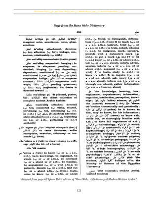 The Passive Verb [‫اجملهول‬ ‫الفعل‬], Doer Noun [‫الفاعل‬ ‫اسم‬], Passive Noun [ ‫اسم‬‫املفعول‬ ], and the Verbal Noun [‫املصدر‬]
121
Page from the Hans Wehr Dictionary
Adapted from page 635 from Third edition of “Hans Wehr: A Dictionary of Modern Written Arabic”.
 