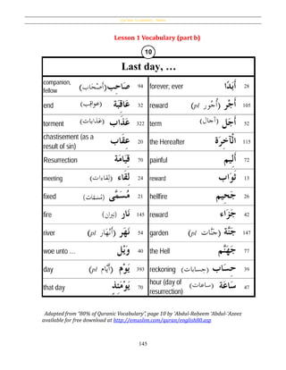 Qur’ânic Vocabulary - Nouns
145
Lesson 1 Vocabulary (part b)
Adapted from “80% of Quranic Vocabulary”, page 10 by ʻAbdul-Raḥeem ʻAbdul-ʻAzeez
available for free download at http://emuslim.com/quran/english80.asp
 