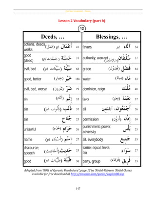 Qur’ânic Vocabulary - Nouns
147
Lesson 2 Vocabulary (part b)
Adapted from “80% of Quranic Vocabulary”, page 12 by ʻAbdul-Raḥeem ʻAbdul-ʻAzeez
available for free download at http://emuslim.com/quran/english80.asp
 