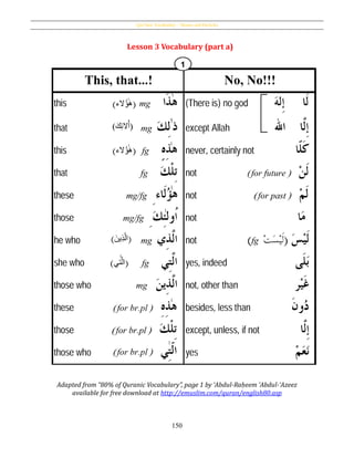 Qur’ânic Vocabulary – Nouns and Particles
150
Lesson 3 Vocabulary (part a)
Adapted from “80% of Quranic Vocabulary”, page 1 by ʻAbdul-Raḥeem ʻAbdul-ʻAzeez
available for free download at http://emuslim.com/quran/english80.asp
 