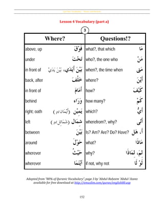 Qur’ânic Vocabulary – Nouns and Particles
152
Lesson 4 Vocabulary (part a)
Adapted from “80% of Quranic Vocabulary”, page 3 by ʻAbdul-Raḥeem ʻAbdul-ʻAzeez
available for free download at http://emuslim.com/quran/english80.asp
 