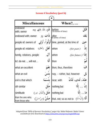 Qur’ânic Vocabulary – Nouns and Particles
153
Lesson 4 Vocabulary (part b)
Adapted from “80% of Quranic Vocabulary”, page 4 by ʻAbdul-Raḥeem ʻAbdul-ʻAzeez
available for free download at http://emuslim.com/quran/english80.asp
 