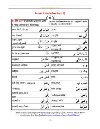 Qur’ânic Vocabulary – Verbs
166
Lesson 9 Vocabulary (part d)
Adapted from “80% of Quranic Vocabulary”, page 34 by ʻAbdul-Raḥeem ʻAbdul-ʻAzeez
available for free download at http://emuslim.com/quran/english80.asp
*Focus on Verbs that are not Irregular (those
without a Vowel root letter)
 