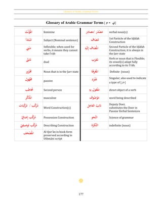 Glossary of Arabic Grammar Terms
177
Glossary of Arabic Grammar Terms [ ‫م‬ - ‫ي‬]
ُ‫امل‬َّ‫ن‬َ‫نَؤ‬ feminine ‫ر‬ِ‫/مصاد‬ ‫ر‬َ‫د‬‫ح‬‫ص‬َ‫م‬ verbal noun(s)
‫أ‬َ‫د‬َ‫ت‬‫ح‬‫ب‬‫م‬ Subject (Nominal sentence) ‫اف‬َ‫ض‬‫م‬ 1st Particle of the Iḍāfah
Construction
ُِ‫ين‬‫ح‬‫ب‬َ‫م‬ Inflexible; when used for
verbs, it means they cannot
take I‛rāb
ُِ‫ه‬‫ح‬‫ي‬َ‫ل‬ِ‫إ‬ُ‫اف‬َ‫ض‬‫امل‬ Second Particle of the Iḍāfah
Construction; it is always in
the Jarr state
َُّ‫ىن‬َ‫ث‬‫م‬ dual
‫ب‬َ‫ر‬‫ح‬‫ع‬‫م‬ Verb or noun that is Flexible;
its vowel(s) adapt fully
according to its I‛rāb.
‫ور‬‫ر‬‫ح‬َ‫َم‬ Noun that is in the Jarr state َُ‫امل‬‫ة‬َ‫ف‬ِ‫ر‬‫ح‬‫ع‬ Definite (noun)
‫ول‬‫ه‬‫ح‬َ‫َم‬ passive ‫د‬َ‫ر‬‫ح‬‫ف‬‫م‬ Singular; also used to indicate
a type of [ َ‫ب‬َ‫خ‬]
‫ب‬َ‫ط‬‫ا‬‫ُم‬ Second person ُِ‫ه‬ِ‫ب‬ُ‫ول‬‫ع‬‫ح‬‫ف‬َ‫م‬ direct object of a verb
ُ‫امل‬َُّ‫ك‬َ‫ذ‬‫ر‬ masculine ‫وف‬‫ص‬‫ح‬‫و‬َ‫م‬ word being described
‫بات‬ِ‫ك‬َ‫ر‬‫بُ/ُُم‬َّ‫ك‬َ‫ر‬‫م‬ Word Construction(s)
‫ل‬ِ‫ُالفاع‬‫ب‬ِ‫ئ‬َ‫ان‬ Deputy Doer,
substitutes the Doer in
Passive Verbal Sentences
ُِ‫ضاف‬ِ‫إ‬ُ‫ب‬َّ‫ك‬َ‫ر‬‫م‬ Possession Construction ‫َّحو‬‫ن‬‫ال‬ Science of grammar
ُ‫ي‬ِ‫وصيف‬َ‫ت‬ُ‫ب‬َّ‫ك‬َ‫ر‬‫م‬ Describing Construction ‫ال‬َُّ‫ن‬‫ة‬َ‫ر‬ِ‫ك‬ indefinite (noun)
ُ‫امل‬‫ف‬َ‫ح‬‫ح‬‫ص‬ Al-Qur’ān in book form
preserved according to
Uthmāni script
 