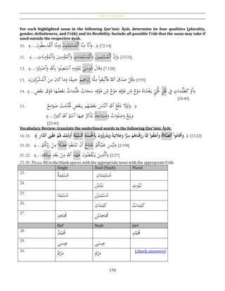 Review Questions
179
For each highlighted noun in the following Qur’ānic Āyāt, determine its four qualities (plurality,
gender, definiteness, and I‛rāb) and its flexibility. Include all possible I‛rāb that the noun may take if
used outside the respective āyah.
10. ﴾...َ‫ن‬‫و‬ُ‫ط‬ِ‫اس‬َ‫ق‬ْ‫ل‬‫ٱ‬ ‫َّا‬‫ن‬ِ‫م‬َ‫و‬ َ‫ن‬‫و‬ُ‫م‬ِ‫ل‬ْ‫س‬ُ‫م‬ْ‫ل‬‫ٱ‬ ‫َّا‬‫ن‬ِ‫م‬ َّ‫َّن‬َ‫أ‬َ‫و‬...﴿ [72:14]
11. ﴾... ِ‫ات‬َ‫ن‬ِ‫م‬ْ‫ؤ‬ُ‫م‬ْ‫ل‬‫ٱ‬َ‫و‬ َ‫ي‬ِ‫ن‬ِ‫م‬ْ‫ؤ‬ُ‫م‬ْ‫ل‬‫ٱ‬َ‫و‬ ِ‫ات‬َ‫م‬ِ‫ل‬ْ‫س‬ُ‫م‬ْ‫ل‬‫ٱ‬َ‫و‬ َ‫ي‬ِ‫م‬ِ‫ل‬ْ‫س‬ُ‫م‬ْ‫ل‬‫ٱ‬ َّ‫ن‬ِ‫إ‬﴿ [33:35]
12. ﴾...‫ا‬‫و‬ُ
ِ‫ب‬ْ‫ٱص‬َ‫و‬ َِّ‫ٱّلل‬ِ‫ب‬ ‫ا‬‫و‬ُ‫ين‬ِ‫ع‬َ‫ت‬ْ‫ٱس‬ ِ‫ه‬ِ‫م‬ْ‫و‬َ‫ق‬ِ‫ل‬ ‫ى‬َ‫وس‬ُ‫م‬ َ‫ال‬َ‫ق‬﴿ [7:128]
13. ﴾َ‫ي‬ِ‫ك‬ِ‫ر‬ْ‫ش‬ُ‫م‬ْ‫ل‬‫ٱ‬ َ‫ن‬ِ‫م‬ َ‫ن‬‫ا‬َ‫ك‬‫ا‬َ‫م‬َ‫و‬ ‫ا‬‫ا‬‫ف‬‫ي‬ِ‫ن‬َ‫ح‬ َ‫يم‬ِ‫اﻫ‬َ‫ر‬ْ‫ب‬ِ‫إ‬ َ‫ة‬َّ‫ل‬ِ‫م‬ ْ‫ا‬‫و‬ُ‫ع‬ِ‫ب‬َّ‫ت‬‫ٱ‬َ‫ف‬ ُ‫ٱّلل‬ َ‫ق‬َ‫د‬َ‫ص‬ ْ‫ل‬ُ‫ق‬﴿ [3:95]
14. ﴾ .. ٍ‫ض‬ْ‫ع‬َ‫ب‬ َ‫ق‬ْ‫و‬َ‫ف‬ ‫ا‬َ‫ه‬ُ‫ض‬ْ‫ع‬َ‫ب‬ ‫ات‬َ‫م‬ُ‫ل‬ُ‫ظ‬ ‫اب‬َ‫ح‬َ‫س‬ ِ‫ه‬ِ‫ق‬ْ‫و‬َ‫ف‬ ‫ن‬ِ‫م‬ ‫ج‬ْ‫و‬َ‫م‬ ِ‫ه‬ِ‫ق‬ْ‫و‬َ‫ف‬ ‫ن‬ِ‫م‬ ‫ج‬ْ‫و‬َ‫م‬ ُ‫اه‬َ‫ش‬ْ‫غ‬َ‫ي‬ ٍ‫ي‬ُِّ‫ْل‬ ٍ‫ر‬َْ‫ِب‬ ِ‫ف‬ ٍ‫ات‬َ‫م‬ُ‫ل‬ُ‫ظ‬َ‫ك‬ ْ‫َو‬‫أ‬﴿
[04:42]
15. ﴿...
ُ‫ع‬ْ‫ف‬َ‫د‬ َ‫ال‬ْ‫و‬َ‫ل‬َ‫و‬‫ٱ‬َِّ‫ّلل‬‫ٱ‬ُ‫ع‬ِ‫ام‬َ‫و‬َ‫ص‬ ْ‫ت‬َ‫م‬ِ‫د‬َُّ‫َل‬ ٍ‫ض‬ْ‫ع‬َ‫ب‬ِ‫ب‬ ‫م‬ُ‫ه‬َ‫ض‬ْ‫ع‬َ‫ب‬ َ‫َّاس‬‫ن‬‫ل‬
﴾...‫ا‬‫ا‬‫ري‬ِ‫ث‬َ‫ك‬َِّ‫ٱّلل‬ ُ‫م‬ْ‫ٱس‬ ‫ا‬َ‫يه‬ِ‫ف‬ ُ‫ر‬َ‫ك‬ْ‫ذ‬ُ‫ي‬ ُ‫د‬ ِ‫اج‬َ‫س‬َ‫م‬َ‫و‬ ‫ات‬َ‫و‬َ‫ل‬َ‫ص‬َ‫و‬ ‫ع‬َ‫ي‬ِ‫ب‬َ‫و‬
[00:42]
Vocabulary Review: translate the underlined words in the following Qur’ānic Āyāt.
16-18. ُ﴾ُُِ‫ر‬‫ا‬َّ‫ُٱلد‬ َ‫َب‬‫ح‬‫ق‬‫ُع‬‫ح‬‫م‬َ‫َل‬ُ َ‫ك‬ِ‫ئ‬َ‫ل‬‫ح‬‫و‬‫ُُأ‬َ‫ة‬َ‫ئ‬ِ‫ي‬َّ‫ُُٱلس‬ِ‫ة‬َ‫ن‬َ‫س‬َ‫ح‬‫ْل‬‫ُٱ‬ِ‫ب‬َُ‫ن‬‫و‬‫ؤ‬َ‫ر‬‫ح‬‫د‬َ‫ي‬َ‫ُو‬ً‫ة‬َ‫ي‬ِ‫ن‬َ‫ال‬َ‫ع‬َ‫اُو‬ًّ‫ر‬ِ‫ُس‬‫ح‬‫م‬‫اه‬َ‫حن‬‫ق‬َ‫ز‬َ‫اُر‬َِّ‫ُِم‬‫ح‬‫ا‬‫و‬‫ق‬َ‫ف‬‫َن‬‫أ‬َ‫ُُو‬َ‫ة‬َ‫ال‬َّ‫ُٱلص‬‫ح‬‫ا‬‫و‬‫ام‬َ‫ق‬َ‫أ‬َ‫و‬..﴿ [13:22]
19-20. ﴾...ْ‫م‬ُ‫ك‬ِ‫ب‬َ‫ر‬ ْ‫ن‬ِ‫م‬ ‫ا‬‫ال‬ْ‫ض‬َ‫ف‬ ‫ا‬‫و‬ُ‫غ‬َ‫ت‬ْ‫ب‬َ‫ت‬ ْ‫ن‬َ‫أ‬ ‫اح‬َ‫ن‬ُ‫ج‬ ْ‫م‬ُ‫ك‬ْ‫ي‬َ‫ل‬َ‫ع‬ َ‫س‬ْ‫ي‬َ‫ل‬﴿ [2:198]
21-22. ﴾...ِ‫ه‬ِ‫اق‬َ‫يث‬ِ‫م‬ ِ‫د‬ْ‫ع‬َ‫ب‬ ْ‫ن‬ِ‫م‬ َِّ‫ٱّلل‬ َ‫د‬ْ‫ه‬َ‫ع‬ َ‫ن‬‫و‬ُ‫ض‬ُ‫ق‬ْ‫ن‬َ‫ي‬ َ‫ين‬ِ‫ذ‬َّ‫ل‬‫ٱ‬﴿ [2:27]
23-30. Please fill in the blank spaces with the appropriate noun with the appropriate I‛rāb.
Single Dual (Naṣb) Plural
23.
‫ة‬َ‫م‬ِ‫ل‬ْ‫س‬ُ‫م‬ َ‫ت‬َ‫م‬ِ‫ل‬ْ‫س‬ُ‫م‬ِ‫ان‬
24. ِْ‫ي‬َ‫ت‬ْ‫ي‬َ‫ب‬ ٍ‫وت‬ُ‫ي‬ُ‫ب‬
25.
‫ا‬‫م‬ِ‫ل‬ْ‫س‬ُ‫م‬‫ا‬ ِْ‫ي‬َ‫م‬ِ‫ل‬ْ‫س‬ُ‫م‬
26. ِ‫ان‬َ‫ت‬َ‫م‬ِ‫ل‬َ‫ك‬ ‫ات‬َ‫م‬ِ‫ل‬َ‫ك‬
27. ٍ‫د‬ِ‫اﻫ‬ ُ‫َم‬ ِ‫ن‬ْ‫ي‬َ‫د‬ِ‫اﻫ‬ ُ‫َم‬
Raf‛ Naṣb Jarr
28.
‫د‬َّ‫م‬َُ‫ُم‬ ٍ‫د‬َّ‫م‬َُ‫ُم‬
29.
‫يس‬ِ‫ع‬‫ى‬ ‫يس‬ِ‫ع‬‫ى‬
30.
َُ‫ي‬ْ‫ر‬َ‫م‬ ََ‫ي‬ْ‫ر‬َ‫م‬ (check answers)
 
