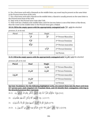 Review Questions
186
6. For a Past tense verb with a Ḍammah on the middle letter, any vowel may be present on the same letter
in the Present tense form of the verb.
7. For a Past tense verb with a Kasrah on the middle letter, a Kasrah is usually present on the same letter in
the Present tense form of the verb.
8. Only verbs in the Present tense state take I‛rāb.
9. If the verb has a Fatḥah in the middle letter, and if its last two letters is one of the letters of the throat,
then the vowel on the middle letter in the Present tense gets a Fatḥah.
10-14. Fill in the empty spaces with the appropriately conjugated verb [ َُ‫ق‬َُ‫أ‬َ‫ر‬ ] with the attached
pronoun [ ُ‫ه‬] at its end.
Plural Dual Single
‫آ‬َ‫ر‬َ‫ق‬ َُ‫أ‬َ‫ر‬َ‫ق‬ 3rd Person Masculine
‫َات‬‫أ‬َ‫ر‬َ‫ق‬ 3rd Person Feminine
‫ا‬‫ُت‬‫ح‬‫أ‬َ‫ر‬َ‫ق‬ 2nd Person masculine
ُِ‫ت‬‫ح‬‫أ‬َ‫ر‬َ‫ق‬ 2nd Person feminine
‫ان‬‫ح‬‫أ‬َ‫ر‬َ‫ق‬ 1st Person
15-19. Fill in the empty spaces with the appropriately conjugated verb [ُ‫ب‬ِ‫ر‬‫ح‬‫ض‬َ‫ي‬] with the attached
pronoun [ْ‫م‬ُ‫ﻫ‬] at its end.
Plural Dual Single
ُ‫ب‬ِ‫ر‬‫ح‬‫ض‬َ‫ي‬ 3rd Person Masculine
ُِ‫بن‬ِ‫ر‬‫ح‬‫ض‬َ‫ت‬ ُ‫ب‬ِ‫ر‬‫ح‬‫ض‬َ‫ت‬ 3rd Person Feminine
َُ‫ن‬‫و‬‫ب‬ِ‫ر‬‫ح‬‫ض‬َ‫ت‬ 2nd Person masculine
ُِ‫بن‬ِ‫ر‬‫ح‬‫ض‬َ‫ت‬ 2nd Person feminine
ُ‫ب‬ِ‫ر‬‫ح‬‫ض‬َ‫ن‬ 1st Person
Qur’ānic Vocabulary: For the following highlighted verbs, (1) convert them into the Root verb form
(3rd person past, male singular) (2) Translate them, and (3) identify their conjugation referring to
the detached pronoun they represent.
20-21. ﴾ِ‫ه‬ِ‫ب‬ ْ‫ا‬‫و‬ُ‫ج‬َ‫ر‬َ‫خ‬ ْ‫د‬َ‫ق‬ ْ‫م‬ُ‫ﻫ‬َ‫و‬ ِ‫ر‬ْ‫ف‬ُ‫ك‬ْ‫ل‬‫ٱ‬ِ‫ب‬ ْ‫ا‬‫و‬ُ‫ل‬َ‫خ‬َّ‫د‬ ‫د‬َ‫ق‬َ‫و‬ ‫َّا‬‫ن‬َ‫آم‬ ْ‫ا‬‫و‬ُ‫ل‬‫ا‬َ‫ق‬ ْ‫م‬ُ‫ك‬‫و‬ُ‫آؤ‬َ‫ج‬ ‫ا‬َ‫ذ‬ِ‫إ‬َ‫و‬﴿ [5:61]
22. ﴾َ‫ن‬‫و‬ُ‫م‬ِ‫ل‬ْ‫ظ‬َ‫ي‬ ْ‫م‬ُ‫ه‬َ‫س‬ُ‫ف‬ْ‫َن‬‫أ‬ ْ‫ن‬ِ‫ك‬َ‫ل‬َ‫و‬ َُّ‫ٱّلل‬ ُ‫م‬ُ‫ه‬َ‫م‬َ‫ل‬َ‫ظ‬ ‫ا‬َ‫م‬َ‫و‬...﴿ [3:117]
23. ﴾َ‫ن‬‫و‬ُ‫ب‬ِ‫ْس‬‫ك‬َ‫ي‬ ‫َّا‬ِ‫مم‬ ْ‫م‬َُ‫َل‬ ‫ل‬ْ‫ي‬َ‫و‬َ‫و‬ ْ‫م‬ِ‫ه‬‫ي‬ِ‫د‬ْ‫َي‬‫أ‬ ْ‫ت‬َ‫ب‬َ‫ت‬َ‫ك‬‫َّا‬ِ‫مم‬ ْ‫م‬َُ‫َل‬ ‫ل‬ْ‫ي‬َ‫و‬َ‫ف‬﴿ [2:79]
24-25. ﴾...َّ‫ن‬ِ‫ه‬ِ‫س‬ُ‫ف‬ْ‫َن‬‫أ‬ ِ‫ف‬ َ‫ن‬ْ‫ل‬َ‫ع‬َ‫ف‬ ‫ا‬َ‫يم‬ِ‫ف‬ ْ‫م‬ُ‫ك‬ْ‫ي‬َ‫ل‬َ‫ع‬ َ‫اح‬َ‫ن‬ُ‫ج‬ َ‫ال‬َ‫ف‬ َّ‫ن‬ُ‫ه‬َ‫ل‬َ‫َج‬‫أ‬ َ‫ن‬ْ‫غ‬َ‫ل‬َ‫ب‬ ‫ا‬َ‫ذ‬ِ‫إ‬َ‫ف‬..﴿ [2:234]
 