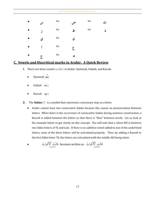 Introduction to Arabic Grammar: [‫الكلمة‬]
17
 ‫س‬ vs.
‫ص‬ vs.
‫ث‬
 ‫ز‬ vs.
‫ظ‬ vs.
‫ذ‬
 ‫ق‬ vs.
‫ك‬
 ‫أ‬ vs.
‫ع‬
 ‫ح‬ vs.
‫ه‬
C. Vowels and Diacritical marks in Arabic: A Quick Review
1. There are three vowels (‫كات‬َ‫ر‬َ‫ح‬) in Arabic: Ḍammah, Fatḥah, and Kasrah.
 Ḍammah (‫ـ‬‫ـ‬‫ـ‬ُ‫ـ‬‫ـ‬‫ـ‬)
 Fatḥah (‫ـ‬‫ـ‬‫ـ‬َ‫ـ‬‫ـ‬‫ـ‬ )
 Kasrah (‫ـ‬‫ـ‬‫ـ‬ِ‫ـ‬‫ـ‬‫ـ‬ )
2. The Sukūn (o
) is a symbol that represents a necessary stop on a letter.
 Arabic cannot have two consecutive Sukūn because this causes no pronunciation between
letters. When there is the occurrence of consecutive Sukūn during sentence construction, a
Kasrah is added between the letters so that there is "flow" between words. Let us look at
the example below to get clarity on this concept. You will note that a silent Alif is between
two Sākin letters of Tā and Lām. If there is no addition vowel added to one of the underlined
letters, none of the three letters will be articulated properly. Thus, by adding a Kasrah to
the first Sākin letter Tā, the letters are articulated with the middle Alif being silent.

ُ‫اب‬‫ر‬ْ‫ع‬َْ‫ٱأل‬ ْ‫ت‬َ‫ل‬‫قا‬ becomes written as
ُ‫اب‬‫ر‬ْ‫ع‬َْ‫ٱأل‬ ِ‫ت‬َ‫ل‬‫قا‬
 