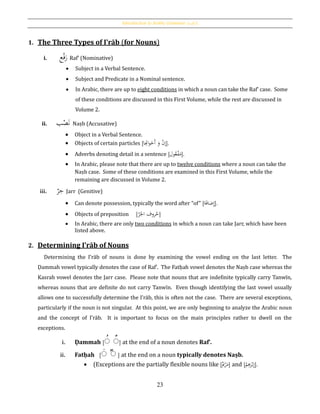 Introduction to Arabic Grammar: [‫الكلمة‬]
23
1. The Three Types of I‛rāb (for Nouns)
i. ‫ع‬ْ‫ف‬َ‫ر‬ Raf‛ (Nominative)
 Subject in a Verbal Sentence.
 Subject and Predicate in a Nominal sentence.
 In Arabic, there are up to eight conditions in which a noun can take the Raf‛ case. Some
of these conditions are discussed in this First Volume, while the rest are discussed in
Volume 2.
ii. ‫ب‬ْ‫ص‬َ‫ن‬ Naṣb (Accusative)
 Object in a Verbal Sentence.
 Objects of certain particles [‫ا‬ِ‫اُت‬‫و‬َ‫َخ‬‫أ‬ َ‫و‬ ‫إن‬].
 Adverbs denoting detail in a sentence [‫ول‬ُ‫ع‬ْ‫ف‬َ‫م‬].
 In Arabic, please note that there are up to twelve conditions where a noun can take the
Naṣb case. Some of these conditions are examined in this First Volume, while the
remaining are discussed in Volume 2.
iii. ‫جر‬ Jarr (Genitive)
 Can denote possession, typically the word after “of” [‫ة‬َ‫ف‬‫ضا‬ِ‫إ‬].
 Objects of preposition [ ُ‫ح‬‫ر‬‫و‬‫ف‬َ‫اْل‬‫ر‬ ]
 In Arabic, there are only two conditions in which a noun can take Jarr, which have been
listed above.
2. Determining I‛rāb of Nouns
Determining the I‛rāb of nouns is done by examining the vowel ending on the last letter. The
Ḍammah vowel typically denotes the case of Raf‛. The Fatḥah vowel denotes the Naṣb case whereas the
Kasrah vowel denotes the Jarr case. Please note that nouns that are indefinite typically carry Tanwīn,
whereas nouns that are definite do not carry Tanwīn. Even though identifying the last vowel usually
allows one to successfully determine the I‛rāb, this is often not the case. There are several exceptions,
particularly if the noun is not singular. At this point, we are only beginning to analyze the Arabic noun
and the concept of I‛rāb. It is important to focus on the main principles rather to dwell on the
exceptions.
i. Ḍammah [ً ًٌ] at the end of a noun denotes Raf‛.
ii. Fatḥah [ ًً ] at the end on a noun typically denotes Naṣb.
 (Exceptions are the partially flexible nouns like [َُ‫ي‬ْ‫ر‬َ‫م‬] and [ُ‫م‬ِ‫ﻫ‬َ‫ر‬ْ‫ب‬ِ‫إ‬].
 