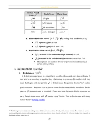 Lesson 2: I´râb and Flexibility
29
Broken Plural
Pattern
27 Single Noun Plural Noun
‫ال‬َ‫ع‬ْ‫َف‬‫أ‬ ‫م‬َ‫ل‬َ‫ق‬ pen ‫م‬َ‫ال‬ْ‫ق‬َ‫أ‬
‫ول‬ُ‫ع‬ُ‫ف‬ ‫س‬ْ‫ر‬َ‫د‬ lesson ‫وس‬ُ‫ر‬ُ‫د‬
‫ال‬َ‫ع‬ِ‫ف‬ ‫ل‬َ‫ب‬َ‫ج‬ mountain ‫بال‬ ِ‫ج‬
ُ‫ل‬ِ‫عاع‬َ‫ف‬ ‫د‬ِ‫ج‬ْ‫س‬َ‫م‬ mosque ُ‫د‬ ِ‫ساج‬َ‫م‬
b. Sound Feminine Plural [ ُ‫ع‬‫ح‬َ‫َج‬ُِ‫ال‬َّ‫ُالس‬ ِ َّ‫ن‬َ‫نَؤ‬‫امل‬ ] ending with Tā Marbūṭah [‫ة‬].
 [ُ‫ت‬َ‫ا‬] replaces [‫ة‬] in Raf‛ I‛rāb.
 [ُ‫ت‬َ‫ا‬] replaces [‫ة‬] in Jarr or Naṣb I‛rāb.
c. Sound Masculine Plural [ ُ‫ع‬‫ح‬َ‫َج‬ُ‫امل‬ُِ‫ر‬َّ‫ك‬َ‫ذ‬‫ال‬َُّ‫س‬ُِ‫ال‬ ]
 [َُ‫ن‬‫و‬ُ] is added to the end of the single noun in Raf‛ I‛rāb.
 [َُ‫ن‬‫ح‬‫ي‬ُِ] is added to the end of the single noun in Jarr or Naṣb I‛rāb.
 These plurals are found on “Doers” or persons involved in doing a
certain action, or task.
3. Definiteness [ َُ‫امل‬/‫ة‬َ‫ف‬ِ‫ر‬‫ح‬‫ع‬َُّ‫ن‬‫ال‬‫ة‬َ‫ر‬ِ‫ك‬ ]
i. Definiteness [ َ‫م‬ْ‫ل‬َ‫ا‬‫ة‬َ‫ف‬ِ‫ر‬ْ‫ع‬ ]
A definite or proper noun is a noun that is specific, defined, and more than ordinary. It
may also be a noun that is specified by a relationship (e.g. my pen, his mother, etc.). Any
noun that begins with the particle [‫ال‬] is definite since this particle denotes “the” on that
particular noun. Any noun that is given a name also becomes definite by default. In this
case, an [‫ال‬] does not need to be added. Please also note that most definite nouns do not
carry Tanwīn since nouns with [‫ال‬] cannot carry Tanwīn. This is also the case with many
names that are Partially Flexible.
27 The letters [‫]فعل‬ represent a stem in Arabic grammar that denote various patterns of words, whether nouns or verbs. These letters are used to
teach morphological derivations and conjugation patterns of several different classes of words in Arabic. We will revisit this [‫]فعل‬ stem frequently in
this Volume and later as well ‫هللا‬ ‫شاء‬ ‫إن‬.
 
