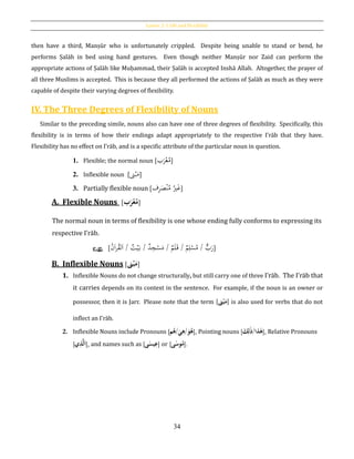 Lesson 2: I´râb and Flexibility
34
then have a third, Manṣūr who is unfortunately crippled. Despite being unable to stand or bend, he
performs Ṣalāh in bed using hand gestures. Even though neither Manṣūr nor Zaid can perform the
appropriate actions of Ṣalāh like Muḥammad, their Ṣalāh is accepted Inshā Allah. Altogether, the prayer of
all three Muslims is accepted. This is because they all performed the actions of Ṣalāh as much as they were
capable of despite their varying degrees of flexibility.
IV. The Three Degrees of Flexibility of Nouns
Similar to the preceding simile, nouns also can have one of three degrees of flexibility. Specifically, this
flexibility is in terms of how their endings adapt appropriately to the respective I‛rāb that they have.
Flexibility has no effect on I‛rāb, and is a specific attribute of the particular noun in question.
1. Flexible; the normal noun [‫ب‬َ‫ر‬ْ‫ع‬ُ‫م‬]
2. Inflexible noun [‫ىن‬ْ‫ب‬َ‫م‬]
3. Partially flexible noun [‫ف‬ِ‫ر‬َ‫ص‬ْ‫ن‬ُ‫م‬ ُ‫ري‬َ‫غ‬]
A. Flexible Nouns [‫ب‬َ‫ر‬‫ح‬‫ع‬‫م‬]
The normal noun in terms of flexibility is one whose ending fully conforms to expressing its
respective I‛rāb.
e.g. [ / ‫ت‬ْ‫ي‬َ‫ب‬ / ‫د‬ِ‫ج‬ْ‫س‬َ‫م‬ / ‫م‬َ‫ل‬َ‫ق‬ / ‫م‬ِ‫ل‬ْ‫س‬ُ‫م‬ / ٌّ‫ب‬َ‫ر‬ُ‫ن‬َ‫ا‬‫ر‬ُ‫ق‬‫ل‬َ‫ا‬ ]
B. Inflexible Nouns [‫ىن‬‫ح‬‫ب‬َ‫م‬]
1. Inflexible Nouns do not change structurally, but still carry one of three I‛rāb. The I‛rāb that
it carries depends on its context in the sentence. For example, if the noun is an owner or
possessor, then it is Jarr. Please note that the term [‫ىن‬‫ح‬‫ب‬َ‫م‬] is also used for verbs that do not
inflect an I‛rāb.
2. Inflexible Nouns include Pronouns [‫م‬‫/ه‬َ‫ي‬ِ‫/ه‬َ‫و‬‫ه‬], Pointing nouns [ ُ‫ه‬ُ‫ذا/ذ‬َُ‫ك‬ِ‫ل‬ ], Relative Pronouns
[ َُ‫ا‬‫ي‬ِ‫ذ‬َّ‫ل‬ ], and names such as [ ُ‫يس‬ِ‫ع‬‫ى‬ ] or [ ُ‫وس‬‫م‬‫ى‬ ].
 