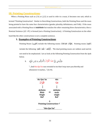 Word Constructions [‫بات‬‫ك‬‫]املر‬
55
III. Pointing Constructions
When a Pointing Noun such as [ ‫ﻫ‬‫ا‬َ‫ذ‬ ] or [ ‫ذ‬َ‫ك‬ِ‫ل‬ ] is used to refer to a noun, it becomes one unit, which is
termed “Pointing Construction”. Similar to Describing Constructions, both the Pointing Noun and the noun
being pointed to have the same four characteristics (gender, plurality, definiteness, and I‛rāb). If the noun
associated with a Pointing Noun is indefinite but matches the other remaining three characteristics, then a
Nominal Sentence [‫ة‬َّ‫ي‬ِْ‫مس‬ِ‫ا‬ ‫ة‬َ‫ل‬ُْ‫َج‬] is formed (not a Pointing Construction). A Pointing Construction on the other
hand like the other constructions is not a complete sentence.
1. Examples of Pointing Constructions
Pointing Nouns [‫القريب‬] include the following nouns: [ ُ‫ه‬ُِ‫ْلء‬‫نَؤ‬/ُِ‫ه‬ِ‫ذ‬‫ه‬/ُ‫ه‬‫ا‬َ‫ذ‬ ]. Pointing nouns [ ‫ال‬‫عيد‬َ‫ب‬ ]
include the following: [َُ‫ل‬‫ح‬‫و‬‫أ‬َُ‫ك‬ِ‫ئ‬ُ/َُُ‫حك‬‫ل‬ِ‫ت‬/ُُ‫ذ‬َُ‫ك‬ِ‫ل‬] . The dual pointing nouns are seldom used and do
not need to be emphasized. Let us look at the following Pointing Construction from the āyah
below.
i. ﴿ََّ‫ِل‬ِ‫إ‬ َ‫ي‬ِ‫ُوح‬‫أ‬َ‫و‬‫ا‬َ‫ذ‬َ‫ﻫ‬‫ٱ‬ُ‫ن‬‫آ‬ْ‫ر‬ُ‫ق‬ْ‫ل‬َ‫غ‬َ‫ل‬َ‫ب‬ ‫ن‬َ‫م‬َ‫و‬ ِ‫ه‬ِ‫ب‬ ‫م‬ُ‫ك‬َ‫ر‬ِ‫ُنذ‬ِ‫أل‬﴾
“…And this Qur'ān was revealed to me that I may warn you thereby and
whomever it reaches…” (6:19).
the Qur’ān this
ُ‫آن‬‫ح‬‫ر‬‫حق‬‫ل‬‫ا‬ ‫ا‬َ‫ذ‬َ‫ه‬
definite
Male
Single
Raf‛

definite
male
single
Raf‛

Pointing Construction 
“this Qur’ān”
 
