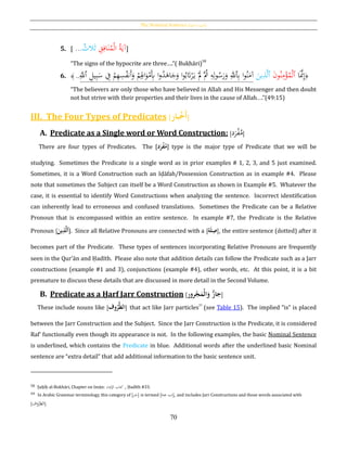 The Nominal Sentence [‫ة‬‫االمسي‬ ‫]اْلملة‬
70
5. [ ِ‫ق‬ِ‫اف‬َ‫ن‬ُ‫م‬ْ‫ل‬‫ا‬ ُ‫ة‬َ‫آي‬‫الث‬َ‫ث‬... ]
“The signs of the hypocrite are three….”( Bukhāri)58
6. ﴾ ..َِّ‫ٱّلل‬ ِ‫يل‬ِ‫ب‬َ‫س‬ ِ‫ف‬ ْ‫م‬ِ‫ه‬ِ‫س‬ُ‫ف‬‫َن‬‫أ‬َ‫و‬ ْ‫م‬ِِ‫اَل‬َ‫و‬ْ‫َم‬ِ‫ِب‬ ‫ا‬‫و‬ُ‫د‬َ‫اﻫ‬َ‫ج‬َ‫و‬ ‫ا‬‫و‬ُ‫ب‬َ‫َت‬ْ‫ر‬َ‫ي‬ َْ‫َّل‬ َُّ‫ُث‬ ِ‫ه‬ِ‫ل‬‫و‬ُ‫س‬َ‫ر‬َ‫و‬ َِّ‫ٱّلل‬ِ‫ب‬ ‫ا‬‫و‬ُ‫ن‬َ‫آم‬ َ‫ين‬ِ‫ذ‬َّ‫ل‬‫ٱ‬ َ‫ن‬‫و‬ُ‫ن‬ِ‫م‬ْ‫ؤ‬ُ‫م‬ْ‫ل‬‫ٱ‬ ‫ا‬ََّ‫َّن‬ِ‫إ‬﴿
“The believers are only those who have believed in Allah and His Messenger and then doubt
not but strive with their properties and their lives in the cause of Allah....”(49:15)
III. The Four Types of Predicates [‫بار‬‫ح‬‫خ‬َ‫أ‬]
A. Predicate as a Single word or Word Construction: [‫د‬َ‫ر‬ْ‫ف‬ُ‫م‬]
There are four types of Predicates. The [ ُ‫م‬‫د‬َ‫ر‬‫ح‬‫ف‬ ] type is the major type of Predicate that we will be
studying. Sometimes the Predicate is a single word as in prior examples # 1, 2, 3, and 5 just examined.
Sometimes, it is a Word Construction such an Iḍāfah/Possession Construction as in example #4. Please
note that sometimes the Subject can itself be a Word Construction as shown in Example #5. Whatever the
case, it is essential to identify Word Constructions when analyzing the sentence. Incorrect identification
can inherently lead to erroneous and confused translations. Sometimes the Predicate can be a Relative
Pronoun that is encompassed within an entire sentence. In example #7, the Predicate is the Relative
Pronoun [َُ‫ين‬ِ‫ذ‬َّ‫ل‬‫ٱ‬]. Since all Relative Pronouns are connected with a [‫ة‬َ‫ل‬ِ‫ص‬], the entire sentence (dotted) after it
becomes part of the Predicate. These types of sentences incorporating Relative Pronouns are frequently
seen in the Qur’ān and Ḥadīth. Please also note that addition details can follow the Predicate such as a Jarr
constructions (example #1 and 3), conjunctions (example #4), other words, etc. At this point, it is a bit
premature to discuss these details that are discussed in more detail in the Second Volume.
B. Predicate as a Ḥarf Jarr Construction [ ‫جا‬ُُّ‫ر‬َُُ‫و‬‫رور‬‫ح‬‫ج‬َ‫حم‬‫ل‬‫ا‬ ]
These include nouns like [‫وف‬‫ر‬ُّ‫ظ‬‫ال‬] that act like Jarr particles59
(see Table 15). The implied “is” is placed
between the Jarr Construction and the Subject. Since the Jarr Construction is the Predicate, it is considered
Raf‛ functionally even though its appearance is not. In the following examples, the basic Nominal Sentence
is underlined, which contains the Predicate in blue. Additional words after the underlined basic Nominal
sentence are “extra detail” that add additional information to the basic sentence unit.
58 Ṣaḥīḥ al-Bukhāri, Chapter on Imān: ‫اْلُيان‬ ‫كتاب‬ , Ḥadīth #33.
59 In Arabic Grammar terminology, this category of [ َ‫ب‬َ‫]خ‬ is termed [‫َجلة‬ ‫]شبه‬, and includes Jarr Constructions and those words associated with
[ ‫الظ‬‫وف‬ُ‫ر‬ ].
 