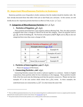 The Nominal Sentence [‫ة‬‫االمسي‬ ‫]اْلملة‬
73
IV. Important Miscellaneous Particles in Sentences
Numerous particles occur frequently in Arabic sentences that the student should be familiar with. We
have already discussed those that affect I‛rāb such as Ḥarf Naṣb, Jarr, and Jazm. In this section, we will
briefly discuss the important particles that have no effect on I‛rāb, or [ٍ‫ة‬َ‫ل‬ِ‫عام‬ ُ‫ر‬ْ‫ي‬َ‫غ‬ ‫روف‬ُ‫ح‬].
A. Categories of Miscellaneous Particles [ُ‫ة‬َ‫ل‬ِ‫ُعام‬‫ر‬‫ح‬‫ي‬َ‫غ‬ُ‫روف‬‫ح‬]
1. Particles of Negation [‫ي‬‫ح‬‫ف‬َّ‫وفُالن‬‫ر‬‫ح‬]
These particles presented here cause negation without affecting Iʽrāb. Thus, the other particles
of negation that cause a change in I‛rāb do not fit into this category. These are particles such as
[ ُ‫ح‬َ‫ل‬],[ُ‫ح‬‫َن‬‫ل‬ ], and the Forbidding [‫ْل‬]. The Particles of Exception [ ُِ‫ت‬‫ح‬‫ُاْلس‬‫وف‬‫ر‬‫ح‬‫ناء‬‫ح‬‫ث‬ ] such as [َُّ‫ْل‬ِ‫إ‬] are also not
categorized here since they cause a change in I‛rāb.
2. Particles of Interrogation [ ُ‫ح‬ُِ‫ُاْل‬‫وف‬‫ر‬ُِ‫ت‬‫ح‬‫س‬‫هام‬‫ح‬‫ف‬ ].
Please see Section V of this lesson..
3. Connecting Particles [‫حف‬‫ط‬َ‫حع‬‫ل‬‫وفُا‬‫ر‬‫ح‬]
Connecting Particles connect two words or phrases together in a sentence. Similar to English
conjunctions, these particles allow for less redundancy in the language. These particles transfer
I‛rāb of the first word onto the following word that the particle connects to. Please see Qur’ānic
examples #7 in the next section which shows how [‫ف‬ْ‫ط‬َ‫ع‬] works. In these examples, the
underlined nouns are connected by a [‫ف‬ْ‫ط‬َ‫ع‬ْ‫ل‬‫ا‬ ُ‫ف‬ْ‫ر‬َ‫ح‬] that retains the same I‛rāb.
61 There are different grammatical functions of [ْ‫ن‬ِ‫إ‬], the most common being that of a conditional particle. It serves as a negation particle only when
followed by the exception particle [ َّ‫ال‬ِ‫إ‬] later in the sentence. See Example #8 on pg. 76.
62 This particle stands out from the other particles, as it is a solitary particle, which used as an exclamation.
Table 22: Particles of Negation [‫ي‬‫ح‬‫ف‬َّ‫وفُالن‬‫ر‬‫ح‬]
Examples shown on pgs. 75-76
‫ْل‬ no Example #1
‫ما‬ no Examples #2 and 3
ُ‫ح‬‫ن‬ِ‫إ‬ no61
Example #8
َُّ‫ال‬َ‫ك‬ Never!/by no means!62
Example #9
 