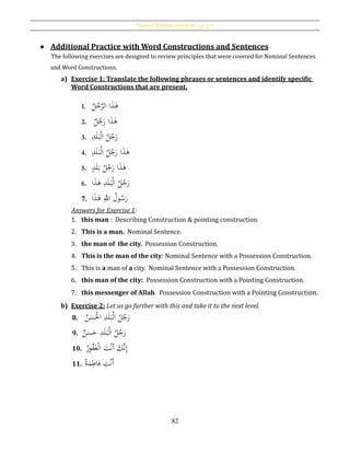 Types of Nominal Sentences [ ‫اع‬‫و‬‫أن‬‫اْلمل‬ ]
82
 Additional Practice with Word Constructions and Sentences
The following exercises are designed to review principles that were covered for Nominal Sentences
and Word Constructions.
a) Exercise 1: Translate the following phrases or sentences and identify specific
Word Constructions that are present.
1. ‫ﻫ‬ُ‫ل‬ُ‫ج‬َّ‫الر‬ ‫ا‬َ‫ذ‬
2. ‫ل‬ُ‫ج‬َ‫ر‬ ‫ا‬َ‫ذ‬‫ﻫ‬
3. ِ‫د‬َ‫ل‬َ‫ب‬ْ‫ل‬‫ا‬ ُ‫ل‬ُ‫ج‬َ‫ر‬
4. ِ‫د‬َ‫ل‬َ‫ب‬ْ‫ل‬‫ا‬ ُ‫ل‬ُ‫ج‬َ‫ر‬ ‫ا‬َ‫ذ‬‫ﻫ‬
5. ٍ‫د‬َ‫ل‬َ‫ب‬ ُ‫ل‬ُ‫ج‬َ‫ر‬ ‫ا‬َ‫ذ‬‫ﻫ‬
6. َ‫ل‬َ‫ب‬ْ‫ل‬‫ا‬ ُ‫ل‬ُ‫ج‬َ‫ر‬ِ‫د‬‫ا‬َ‫ذ‬‫ﻫ‬
7. ُ‫ول‬ُ‫س‬َ‫ر‬‫ﻫ‬ َِّ‫اّلل‬‫ا‬َ‫ذ‬
Answers for Exercise 1:
1. this man : Describing Construction & pointing construction.
2. This is a man. Nominal Sentence.
3. the man of the city. Possession Construction.
4. This is the man of the city: Nominal Sentence with a Possession Construction.
5. This is a man of a city. Nominal Sentence with a Possession Construction.
6. this man of the city: Possession Construction with a Pointing Construction.
7. this messenger of Allah. Possession Construction with a Pointing Construction.
b) Exercise 2: Let us go further with this and take it to the next level.
8.
ُ‫ن‬َ‫س‬َْ‫اْل‬ ِ‫د‬َ‫ل‬َ‫ب‬ْ‫ل‬‫ا‬ ُ‫ل‬ُ‫ج‬َ‫ر‬
9. ‫ن‬َ‫س‬َ‫ح‬ ِ‫د‬َ‫ل‬َ‫ب‬ْ‫ل‬‫ا‬ ُ‫ل‬ُ‫ج‬َ‫ر‬
10.
ُ‫ور‬ُ‫ف‬َ‫غ‬ْ‫ل‬‫ا‬ َ‫ت‬ْ‫ن‬‫أ‬ َ‫َّك‬‫ن‬ِ‫إ‬
11. ُ‫ة‬َ‫م‬ِ‫فاط‬ ِ‫ت‬ْ‫ن‬َ‫أ‬
 