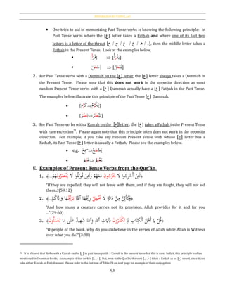 Introduction to Verbs [‫أفعال‬]
93
 One trick to aid in memorizing Past Tense verbs is knowing the following principle: In
Past Tense verbs where the [‫ع‬] letter takes a Fatḥah and where one of its last two
letters is a letter of the throat [‫ءُ/ُهُ/ُعُ/ُُغُ/ُحُ/ُخ‬], then the middle letter takes a
Fatḥah in the Present Tense. Look at the examples below.
 [
َ‫ر‬َ‫ق‬َ‫أ‬]  [ ْ‫ق‬َ‫ي‬َ‫ر‬ُ‫أ‬ ]
 [
َ‫ج‬َ‫ع‬َ‫ل‬]  [ َْ‫ُي‬َ‫ع‬ُ‫ل‬ ]
2. For Past Tense verbs with a Ḍammah on the [‫ع‬] letter, the [‫ع‬] letter always takes a Ḍammah in
the Present Tense. Please note that this does not work in the opposite direction as most
random Present Tense verbs with a [‫ع‬] Ḍammah actually have a [‫ع‬] Fatḥah in the Past Tense.
The examples below illustrate this principle of the Past Tense [‫ع‬] Ḍammah.
 َ‫ك‬ُ‫ر‬َ‫م‬]  [ْ‫ك‬َ‫ي‬ُ‫ر‬ُ‫م‬

َ‫ب‬ُ‫ص‬َ‫ر‬]  [ْ‫ب‬َ‫ي‬ُ‫ص‬ُ‫ر‬
3. For Past Tense verbs with a Kasrah on the ]‫[ع‬letter, the [‫ع‬] takes a Fatḥah in the Present Tense
with rare exception
72
. Please again note that this principle often does not work in the opposite
direction. For example, if you take any random Present Tense verb whose [‫]ع‬ letter has a
Fatḥah, its Past Tense [‫]ع‬ letter is usually a Fatḥah. Please see the examples below.
 e.g. َِ‫مس‬َ‫ع‬ 
َ‫ي‬ْ‫س‬َ‫م‬ُ‫ع‬
 َ‫ع‬ِ‫ل‬َ‫م‬  ْ‫ع‬َ‫ي‬َ‫ل‬ُ‫م‬ُ
E. Examples of Present Tense Verbs from the Qur’ān
1. ﴿َ‫ال‬ ‫ا‬‫و‬ُ‫ج‬ِ‫ر‬ْ‫ُخ‬‫أ‬ ْ‫ن‬ِ‫ئ‬َ‫ل‬َ‫ن‬‫و‬ُ‫ج‬ُ‫ر‬َْ‫َي‬َ‫ال‬ ‫ا‬‫و‬ُ‫ل‬ِ‫وت‬ُ‫ق‬ ْ‫ن‬ِ‫ئ‬َ‫ل‬َ‫و‬ ْ‫م‬ُ‫ه‬َ‫ع‬َ‫م‬َ‫ون‬ُ‫ر‬ُ‫ص‬ْ‫ن‬َ‫ي‬ْ‫م‬ُ‫ه‬...﴾
“If they are expelled, they will not leave with them, and if they are fought, they will not aid
them...”(59:12)
2. ﴿َ‫ال‬ ٍ‫ة‬َّ‫ب‬‫ا‬َ‫د‬ ْ‫ن‬ِ‫م‬ ْ‫ن‬ِ‫َي‬‫أ‬َ‫ك‬َ‫و‬ُ‫ل‬ِ‫م‬َْ‫َت‬‫ا‬َ‫ه‬َ‫ق‬ْ‫ز‬ِ‫ر‬‫ٱ‬َُّ‫ّلل‬ُ‫ق‬ُ‫ز‬ْ‫ر‬َ‫ي‬‫ا‬َ‫ه‬ْ‫م‬ُ‫ك‬َّ‫َي‬ِ‫إ‬َ‫و‬...﴾
“And how many a creature carries not its provision. Allah provides for it and for you
…”(29:60)
3. ﴿
َ‫ل‬ْ‫َﻫ‬‫أ‬ َ‫َي‬ ْ‫ل‬ُ‫ق‬‫ٱ‬َ
ِ‫َّل‬ ِ‫اب‬َ‫ت‬ِ‫ك‬ْ‫ل‬َ‫ن‬‫و‬ُ‫ر‬ُ‫ف‬ْ‫ك‬َ‫ت‬ِ‫ت‬َ‫َي‬ِ‫ِب‬‫ٱ‬َ‫و‬ ِ‫ّلل‬‫ٱ‬‫ا‬َ‫م‬ ‫ى‬َ‫ل‬َ‫ع‬ ‫يد‬ِ‫ه‬َ‫ش‬ ُ‫ّلل‬َ‫ن‬‫و‬ُ‫ل‬َ‫م‬ْ‫ع‬َ‫ت‬﴾
“O people of the book, why do you disbelieve in the verses of Allah while Allah is Witness
over what you do?”(3:98)
72 It is allowed that Verbs with a Kasrah on the [‫]ع‬ in past tense yields a Kasrah in the present tense but this is rare. In fact, this principle is often
mentioned in Grammar books. An example of this verb is [َ‫ب‬ِ‫س‬َ‫]ح‬. But, even in the Qur’ān, the verb [َ‫ب‬ِ‫س‬َ‫]ح‬ takes a Fatḥah as an [‫]ع‬ vowel, since it can
take either Kasrah or Fatḥah vowel. Please refer to the last row of Table 29 on next page for example of their conjugation.
 
