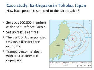 Case study: Earthquake in Tōhoku, Japan
How have people responded to the earthquake ?
• Sent out 100,000 members
of the Self-Defence Forces
• Set up rescue centres
• The bank of Japan pumped
US$183 billion into the
economy.
• Trained personnel dealt
with post anxiety and
depression.
 
