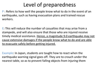 Level of preparedness
P : Refers to how well the people know what to do in the event of an
earthquake, such as having evacuation plans and trained rescue
workers.
E: This will reduce the number of casualties that may arise from a
stampede, and will also ensure that those who are injured receive
timely medical assistance. Hence, a magnitude 9.0 earthquake may not
cause extensive damages if the people know what to do and are able
to evacuate safely before getting injured.
Example: In Japan, students are taught how to react when the
earthquake warning signal goes off. They are to crouch under the
nearest table, so as to prevent falling objects from injuring them
 