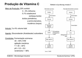 Produção de Vitamina C
Meio de Produção: 20% sorbitol
                    3 – 5% milhocina
                    0,1% octadecanol
                             (antiespumante)
                    ácidos pantotênico,
                           p-amino-benzóico,
                           nicotênico (traços)

Inóculo: 3 a 4% volume total
                                                           Di-acetone-
                                                           ketogulonic
Agente: Gluconobacter (Acetobacter) suboxidans             acid          Ketogulonic
                                                                                acid
Condições: Fermentação submersa
           30 – 40% VVM
           agitação mecânica
           T = 30 – 35oC
           pH = 5,5 – 6,0
           rendimento = 98%
  _________________________________________________________________________________
  EQB353 – Microbiologia Industrial                           Escola de Química / UFRJ
 