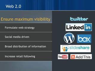 Web 2.0 Ensure maximum visibility Broad distribution of information Increase retail following  Formulate web strategy  Social media driven 