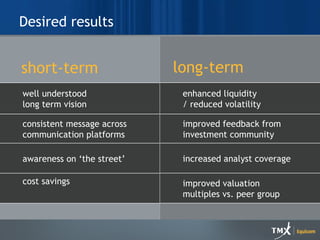 Desired results long-term  short-term awareness on ‘the street’ cost savings consistent message across communication platforms well understood  long term vision increased analyst coverage improved valuation  multiples vs. peer group improved feedback from investment community enhanced liquidity  / reduced volatility 