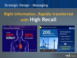 Strategic Design - Messaging Right Information, Rapidly transferred with   High Recall 
