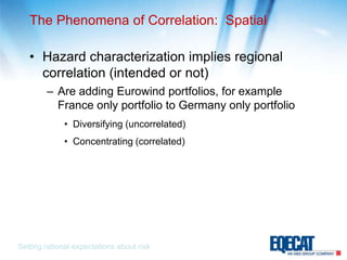 The Phenomena of Correlation:  SpatialHazard characterization implies regional correlation (intended or not)Are adding Eurowind portfolios, for example France only portfolio to Germany only portfolioDiversifying (uncorrelated)Concentrating (correlated)Setting rational expectations about risk