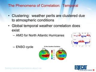 The Phenomena of Correlation:  TemporalClustering:  weather perils are clustered due to atmospheric conditionsGlobal temporal weather correlation does existAMO for North Atlantic HurricanesENSO cycleSetting rational expectations about risk