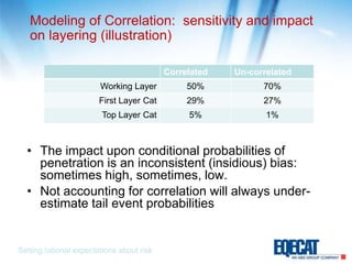 Modeling of Correlation:  sensitivity and impact on layering (illustration)The impact upon conditional probabilities of penetration is an inconsistent (insidious) bias:  sometimes high, sometimes, low.Not accounting for correlation will always under-estimate tail event probabilitiesSetting rational expectations about risk