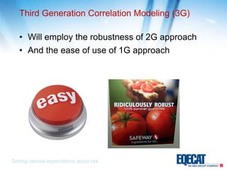 Third Generation Correlation Modeling (3G)Will employ the robustness of 2G approachAnd the ease of use of 1G approachSetting rational expectations about risk