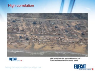 High correlationSetting rational expectations about risk