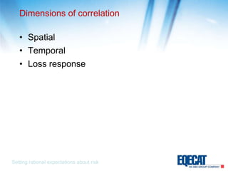 Dimensions of correlationSpatialTemporalLoss responseSetting rational expectations about risk