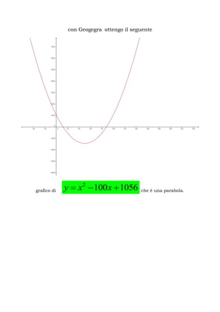 con Geogegra ottengo il seguente




grafico di   y  x 2  100 x  1056      che è una parabola.
 
