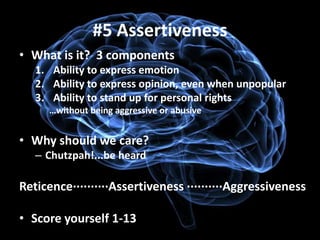 #5 Assertiveness
• What is it? 3 components
   1. Ability to express emotion
   2. Ability to express opinion, even when unpopular
   3. Ability to stand up for personal rights
     …without being aggressive or abusive


• Why should we care?
   – Chutzpah!...be heard

Reticence∙∙∙∙∙∙∙∙∙∙Assertiveness ∙∙∙∙∙∙∙∙∙∙Aggressiveness

• Score yourself 1-13
 