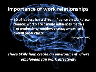 Importance of work relationships
 – EQ of leaders has a direct influence on workplace
   climate; workplace climate influences metrics
   like productivity, employee engagement, and
   overall productivity
                                       (Six Degrees 2013)




These Skills help create an environment where
       employees can work effectively
 