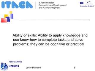 Ability or skills: Ability to apply knowledge and 
use know-how to complete tasks and solve 
problems; they can be cognitive or practical 
Lucio Pianese 8 
ASSOCIAZIONE 
HERMES 
http://www.hermescuole.it 
 