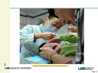 Page 10
Copyright © 2013. Target Training International, Ltd. under Licensing Agreement with Dr. Izzy Justice
2
 