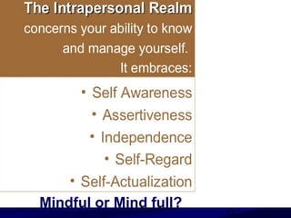 12
Mindful or Mind full?
 