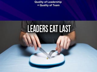 5 55
Quality of LeadershipQuality of Leadership
= Quality of Team= Quality of Team
 