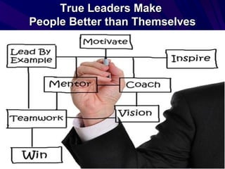 9
True Leaders MakeTrue Leaders Make
People Better than ThemselvesPeople Better than Themselves
 
