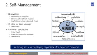 2. Self-Management
• Observations
• Responding vs. response
• Standing tall in difficult situation
• HALT ( Hungry, Angry, Lonely & Tired)
• EQ edge for Sales Manager
• Self Control
• Practioners perspective
• Know thyself
• Brace-up, resourceful & support
• Self renewal
A strong sense of deploying capabilities for expected outcome
EQ / Sales Managers IP / Metahumin Consultancy Pvt. Ltd/ Sanjeev Joshi
 