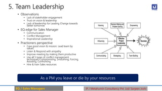 5. Team Leadership
• Observations
• Lack of stakeholder engagement
• Trust on vision & leadership
• Lack of leadership for Leading Change towards
better tomorrow
• EQ edge for Sales Manager
• Communication
• Conflict Management
• Inspirational Leadership
• Practioners perspective
• Case good vision & mission. Lead team by
values.
• Listen & Respond with empathy
• Improve meeting by making them productive
• Use all 5 types of conflict management
techniques-Compromising, Smoothing, Forcing,
Avoiding, Confronting
• Hire & train Sales resources
As a PM you leave or die by your resources
EQ / Sales Managers IP / Metahumin Consultancy Pvt. Ltd/ Sanjeev Joshi
 