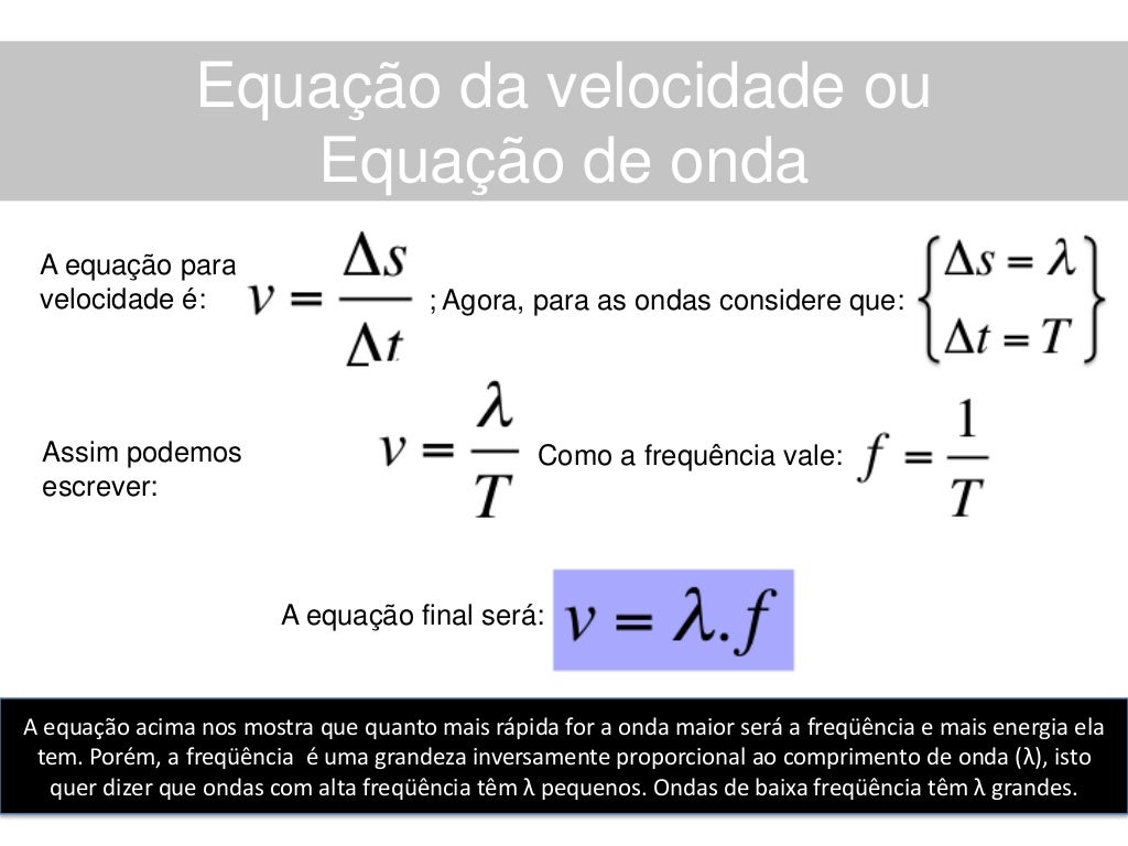 Equação Fundamental da Ondulatória