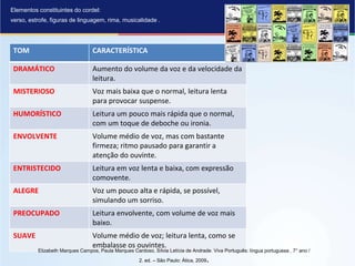 Elementos constituintes do cordel:
verso, estrofe, figuras de linguagem, rima, musicalidade .
TOM CARACTERÍSTICA
DRAMÁTICO Aumento do volume da voz e da velocidade da
leitura.
MISTERIOSO Voz mais baixa que o normal, leitura lenta
para provocar suspense.
HUMORÍSTICO Leitura um pouco mais rápida que o normal,
com um toque de deboche ou ironia.
ENVOLVENTE Volume médio de voz, mas com bastante
firmeza; ritmo pausado para garantir a
atenção do ouvinte.
ENTRISTECIDO Leitura em voz lenta e baixa, com expressão
comovente.
ALEGRE Voz um pouco alta e rápida, se possível,
simulando um sorriso.
PREOCUPADO Leitura envolvente, com volume de voz mais
baixo.
SUAVE Volume médio de voz; leitura lenta, como se
embalasse os ouvintes.
Elizabeth Marques Campos, Paula Marques Cardoso, Sílvia Letícia de Andrade. Viva Português: língua portuguesa , 7° ano /
2. ed. – São Paulo: Ática, 2009.
 