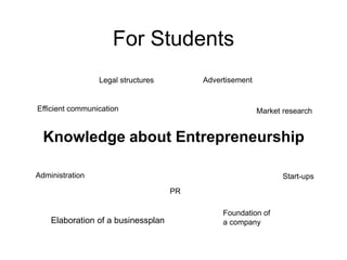 For Students
Knowledge about Entrepreneurship
Start-ups
Market research
Administration
Legal structures
Foundation of
a company
PR
Advertisement
Efficient communication
Elaboration of a businessplan
 